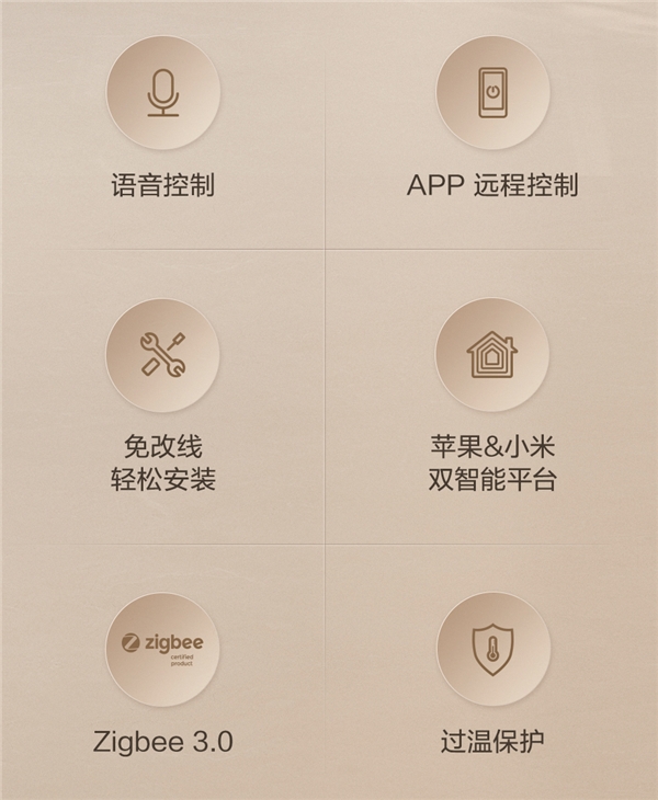 加个神器，秒变智能！Aqara智能墙壁开关 E 1发布：支持米家、HomeKit(图3)