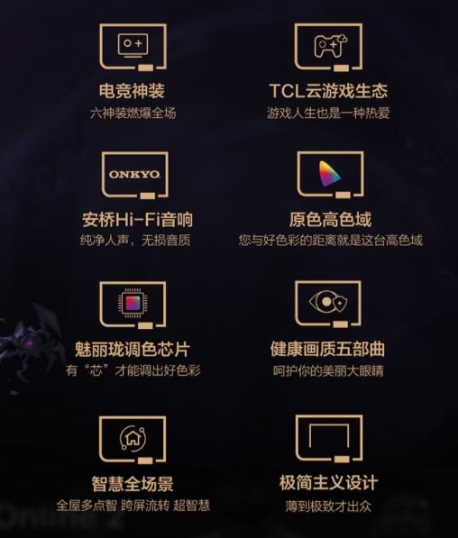 速度成团！TCL 618钜惠活动引爆购物潮，千元抵扣券等你来拿！(图3)