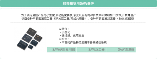 京瓷在AI产业链基础层技术创新 以硬件基础支撑人工智能长远发展(图7)