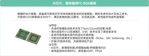 京瓷在AI产业链基础层技术创新 以硬件基础支撑人工智能长远发展(图8)