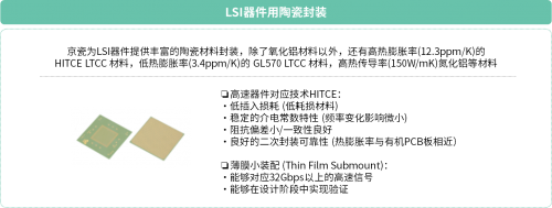 京瓷在AI产业链基础层技术创新 以硬件基础支撑人工智能长远发展(图9)