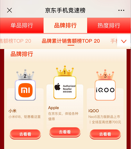 年轻人的消费觉醒，是iQOO等新品牌的好机会(图2)