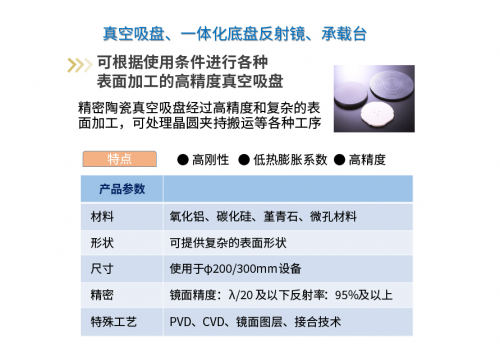 京瓷信息通信领域产品技术助力5G产业发展(图5)