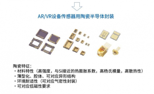 京瓷信息通信领域产品技术助力5G产业发展(图6)