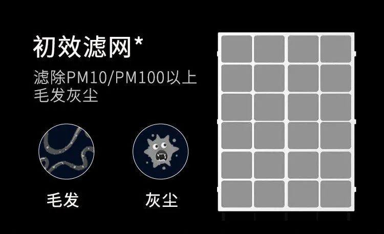 比新风空调功能更强大，EBC空气环境机全面护航健康居家(图2)