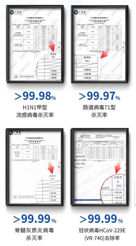 比新风空调功能更强大，EBC空气环境机全面护航健康居家(图9)