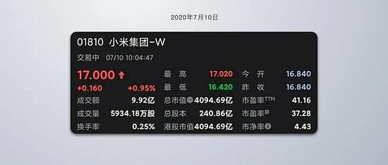 雷军回顾艰难选择：新目标三年全球第一，3.7亿元回馈米粉(图16)