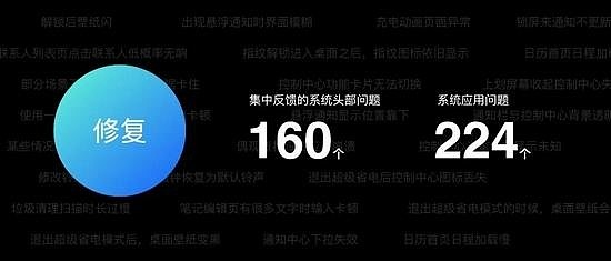 雷军回顾艰难选择：新目标三年全球第一，3.7亿元回馈米粉(图48)