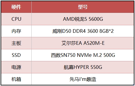 9月开学季装机，艾尔莎EA A520M-E高性价比平台推荐(图2)