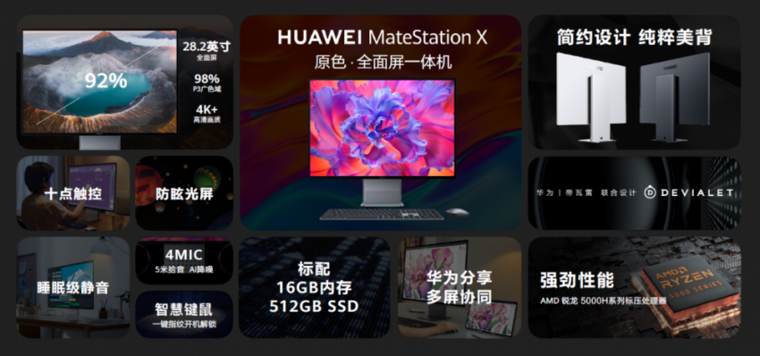 华为首款一体机华为MateStation X发布，售价9999元起(图6)