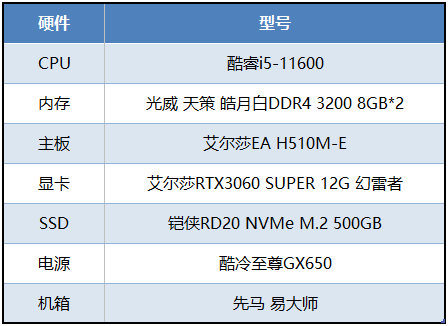 射击游戏新标杆，用艾尔莎EA H510M-E体验《死亡循环》(图3)