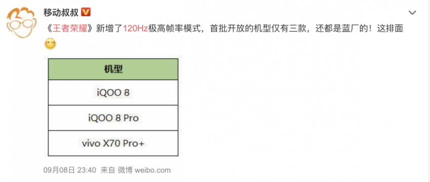 支持《王者荣耀》120Hz极高帧率 vivo X70 Pro+力拼安卓机皇(图2)