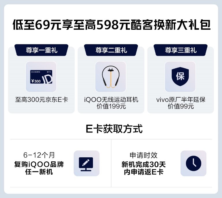 iQOO京东双11开门红省钱攻略来袭，购机最高省900！(图4)