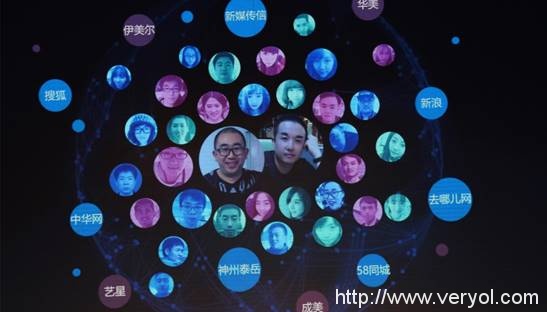 艾优云医美创新云平台发布会成功举办(图5) 5