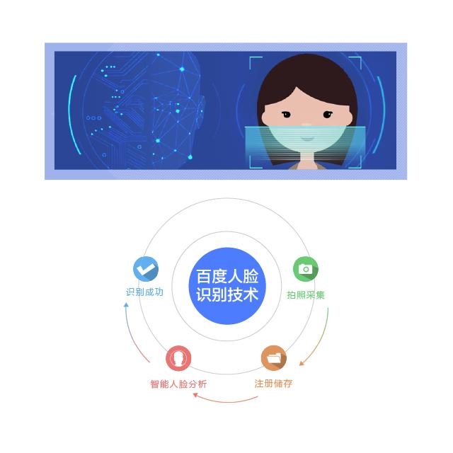 百度旅游行业报告 | 万千幸福 各游所爱(图19) 百度旅游行业报告 | 万千幸福 各游所爱(图19)