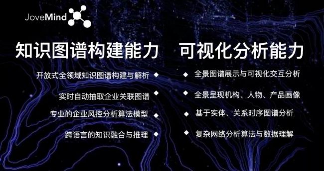 “Hi, Five”2018中译语通品牌战略发布会召开 大数据生态再升级(图4)