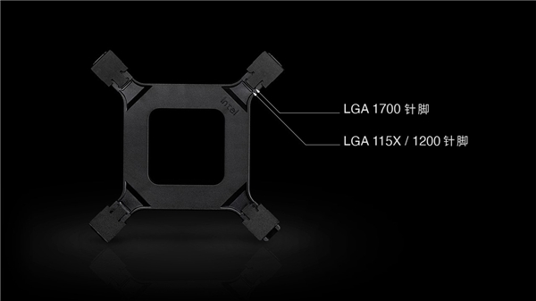 技嘉AORUS WATERFORCE全系列水冷 支持12代Intel®处理器(图3)