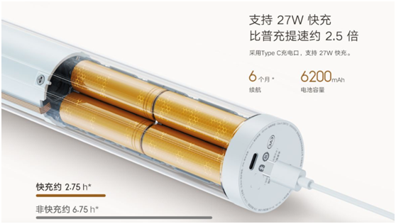 无需插座，窗帘随心控，米家智能窗帘锂电池版正式发布，首发899元(图7)