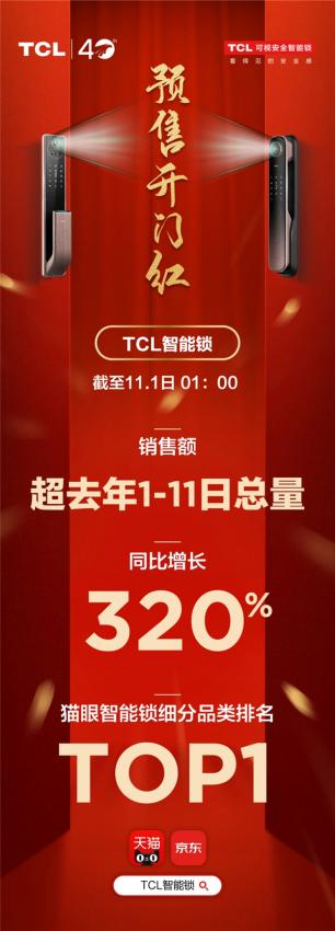 TCL K7Q AI大屏猫眼智能锁：给用户看得见的安全感！(图7)