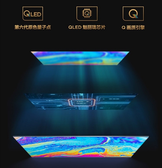 主机游戏、云游戏样样精通，这个双十一TCL量子点智屏65Q8E太具性价比(图2)