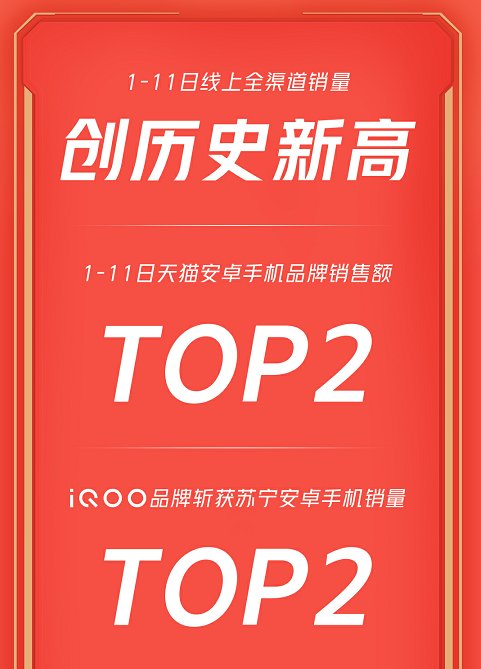 双十一终极战报出炉，iQOO缘何可以稳坐安卓TOP2(图1)