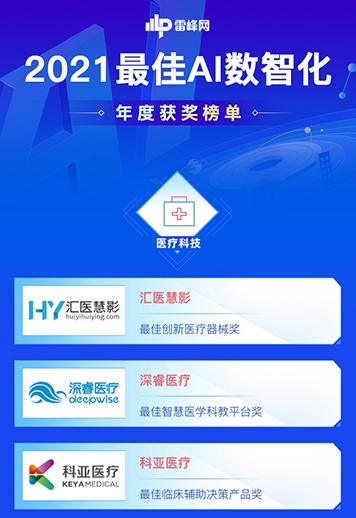 91位先行者当风启航：「雷峰网2021最佳AI数智化年度榜」公布(图13)