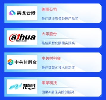 91位先行者当风启航：「雷峰网2021最佳AI数智化年度榜」公布(图10)