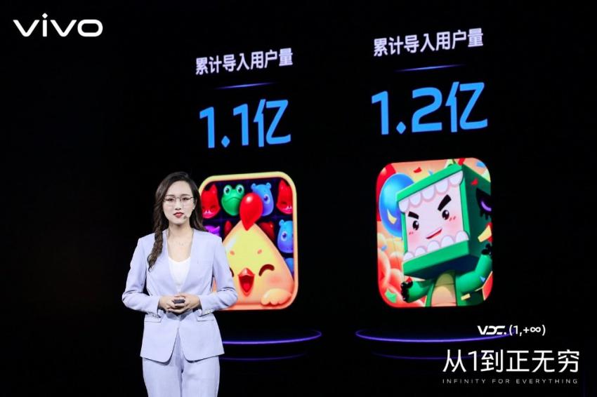 vivo%E6%B8%B8%E6%88%8F%EF%BC%9A%E6%90%BA%E6%89%8B%E5%92%8C%E5%8A%A9%E5%8A%9B%E5%BC%80%E5%8F%91%E8%80%85%E5%85%B1%E5%BB%BA%E7%94%9F%E6%80%81%EF%BC%8C%E6%89%93%E9%80%A0%E8%AE%A9%E7%94%A8%E6%88%B7-4.jpeg