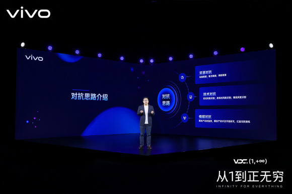 vivo安全：将隐私安全融入设计理念，提高隐私保护与数据安全能力(图2)
