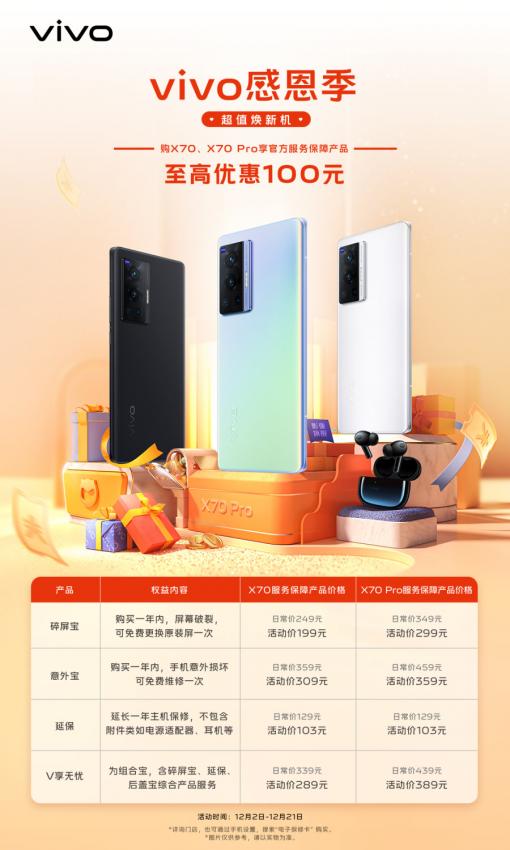 vivo感恩季，超值焕新机 vivo X70系列购机专享双重礼(图2)