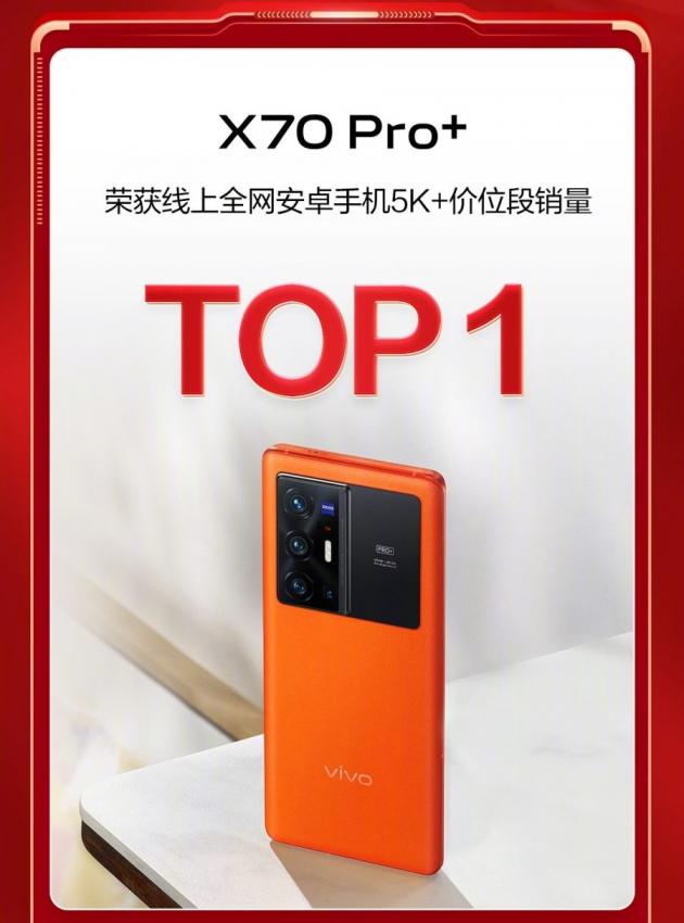 vivo感恩季，超值焕新机 vivo X70系列购机专享双重礼(图3)