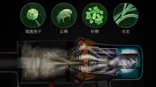 坚守革新——戴森以深刻洞察引领智能吸尘器创新之路(图4)