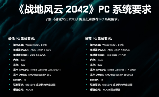年度射击大作，艾尔莎EA H510M-E与你征战《战地2042》(1)293.png