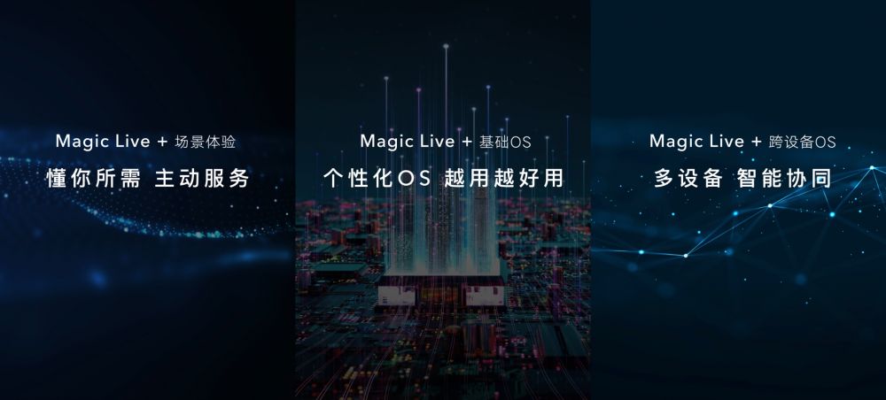 折叠旗舰，展跃万千，高端折叠旗舰荣耀MagicV正式发布，售价9999元起(图11)