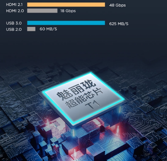 TCL S12金标剧院电视Hi-Fi级音质，成观看《时光音乐会》最佳拍档！(图10)