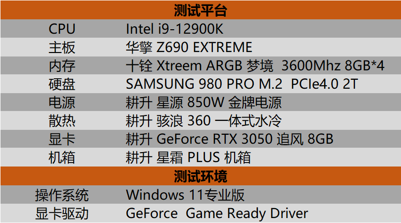 入门“芯”选择 | 耕升 GeForce RTX 3050 追风G 性能评测(图13)
