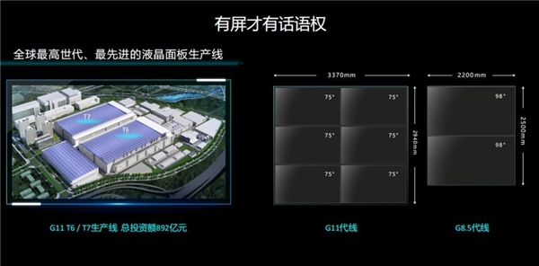 3月9日TCL春季新品发布会：见证全球最大QD-Mini LED电视问世！(图5)