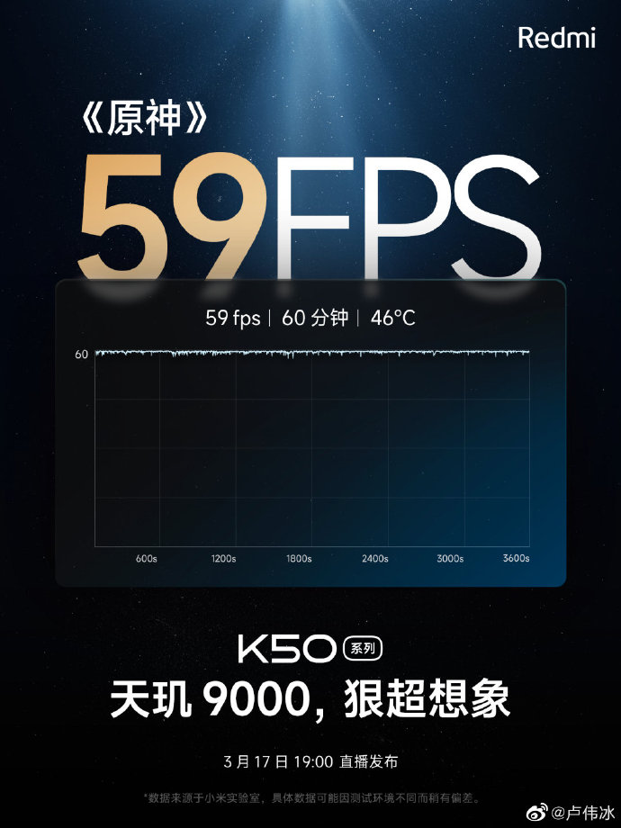 天玑年度双旗舰芯片 Redmi K50 旗舰系列3月17日发布(图2)