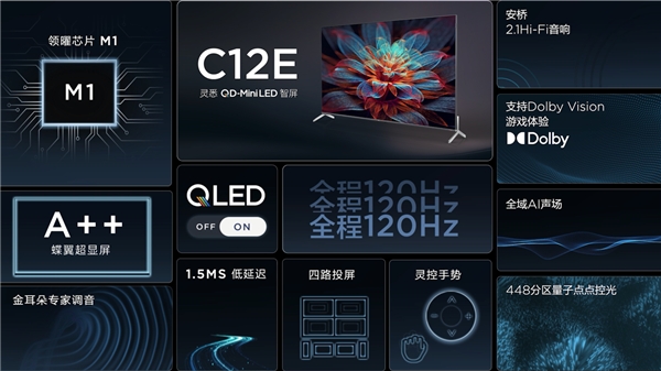 TCL 2022春季新品发布会霸气宣发，一口气带来三款QD-Mini LED新品(图6)
