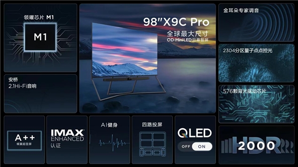 TCL 2022春季新品发布会霸气宣发，一口气带来三款QD-Mini LED新品(图7)