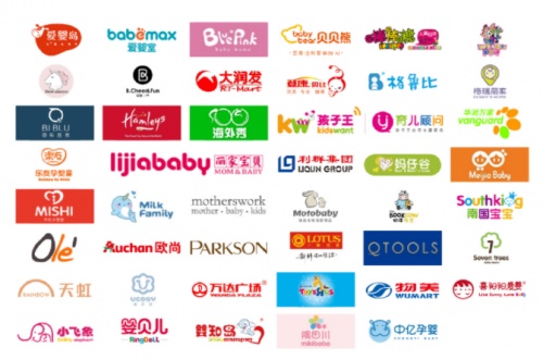 零售电商发展势头强劲，电商服务型企业如何创造更多盈利点？ (图1)