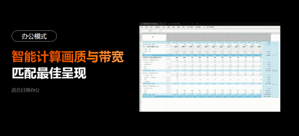 运维从入门到放弃：运维工作遭遇疫情居家隔离(图7)