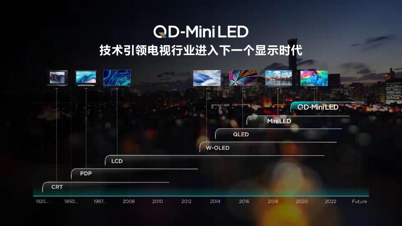 QD-Mini LED+98英寸超大屏，TCL演绎音画双绝颠覆行业(图3)