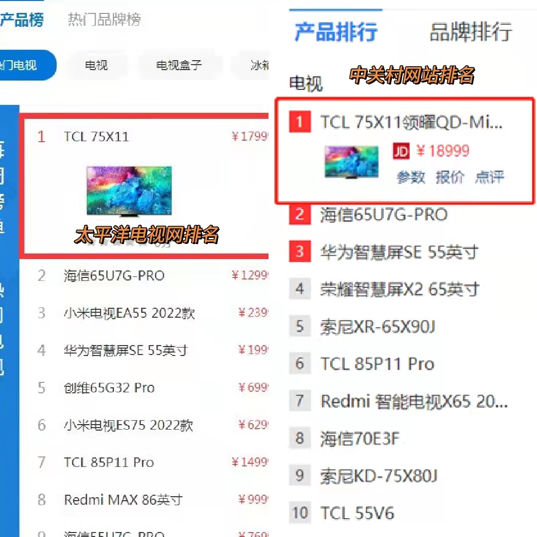 QD-Mini LED重新定义画质极限！多款旗舰横向对比TCL X11完胜(图1)