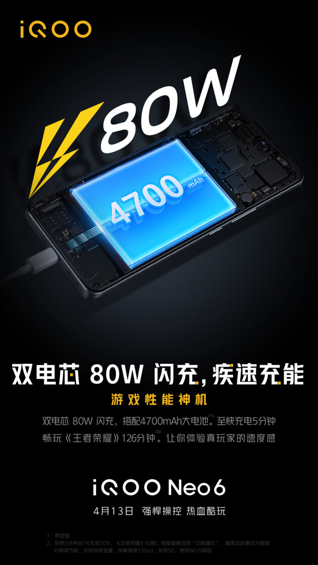 双电芯80W闪充+4700mAh大电池 iQOO Neo6至快充电5分钟王者2小时(图1)