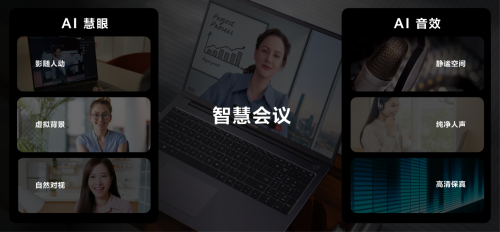 大屏高性能轻巧本华为MateBook D 16正式发布 售价5699元起(图11)