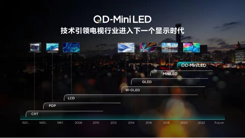 618闭眼入的QD-Mini LED智屏！这款TCL X11画质简直绝了(图2)