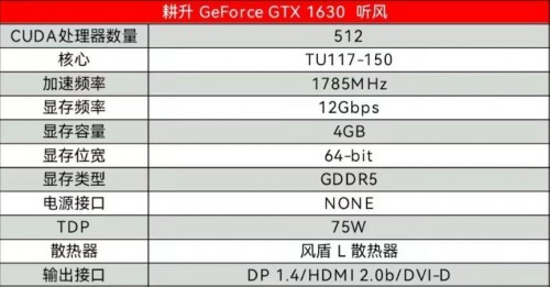 “风”力来袭，小卡致胜，耕升千元级GeForce GTX 1630显卡发布(图8)