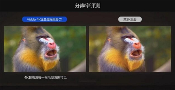 画质万元内无敌 Vidda 4K全色激光投影仪C1到底有多优秀？(图2)