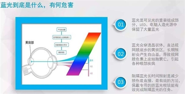 解读全色激光三大领先优势 Vidda C1智能投影值买力拉满(图4)